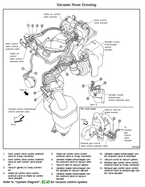 Highlight the individual area. . Zd30 vacuum hose diagram